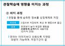 학습이론행동주의 학습이론인지적 학습이론정보처리이론형태주의사회인지이론작업기억이론병렬분산처리이론 41페이지