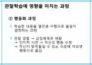 학습이론행동주의 학습이론인지적 학습이론정보처리이론형태주의사회인지이론작업기억이론병렬분산처리이론 42페이지