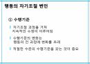 학습이론행동주의 학습이론인지적 학습이론정보처리이론형태주의사회인지이론작업기억이론병렬분산처리이론 47페이지