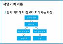 학습이론행동주의 학습이론인지적 학습이론정보처리이론형태주의사회인지이론작업기억이론병렬분산처리이론 53페이지