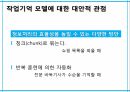 학습이론행동주의 학습이론인지적 학습이론정보처리이론형태주의사회인지이론작업기억이론병렬분산처리이론 60페이지