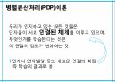 학습이론행동주의 학습이론인지적 학습이론정보처리이론형태주의사회인지이론작업기억이론병렬분산처리이론 62페이지