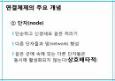 학습이론행동주의 학습이론인지적 학습이론정보처리이론형태주의사회인지이론작업기억이론병렬분산처리이론 64페이지