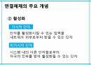 학습이론행동주의 학습이론인지적 학습이론정보처리이론형태주의사회인지이론작업기억이론병렬분산처리이론 68페이지