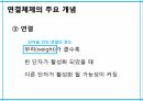 학습이론행동주의 학습이론인지적 학습이론정보처리이론형태주의사회인지이론작업기억이론병렬분산처리이론 69페이지