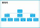 학습이론행동주의 학습이론인지적 학습이론정보처리이론형태주의사회인지이론작업기억이론병렬분산처리이론 76페이지