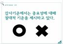 회계감사감사의 중요성양적측면감사위험베타위험통제위험고유위험적발위험계정잔액접근법 5페이지