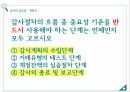 회계감사감사의 중요성양적측면감사위험베타위험통제위험고유위험적발위험계정잔액접근법 13페이지