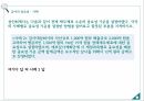 회계감사감사의 중요성양적측면감사위험베타위험통제위험고유위험적발위험계정잔액접근법 19페이지