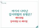 회계감사감사의 중요성양적측면감사위험베타위험통제위험고유위험적발위험계정잔액접근법 22페이지