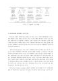 [교육사회학 A+ 레포트] 사회계층완화를 위한 교육적 정책 방안 제언 4페이지