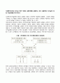 사회복지조직의 리더십 이론 가운데 상황이론을 설명하고 보다 효율적인 리더십에 대한 개선방향을 제시하시오 개념 방법 특징 특성 유형 방안 1페이지