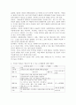 계절이 뚜렷한 우리나라 전통 음식의 특성 및 다양한 식재료에 대해 알아보고 그 식재료에 함유된 영양소와 영양소의 기능 그리고 가을철 식재료로 영유아가 할 수 있는 요리활동에 대한 3페이지