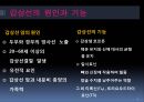 갑상선암갑상선의 구조암의 정의갑상선 암의 원인갑상선의 기능 4페이지