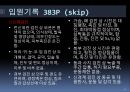 갑상선암갑상선의 구조암의 정의갑상선 암의 원인갑상선의 기능 21페이지