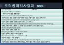 갑상선암갑상선의 구조암의 정의갑상선 암의 원인갑상선의 기능 30페이지