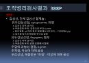 갑상선암갑상선의 구조암의 정의갑상선 암의 원인갑상선의 기능 32페이지