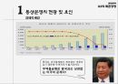 환율전쟁환율분쟁의 배경중국의 환율제도위안화 절상중국 통상압력통상분쟁의 현황환율 분쟁의 배경 5페이지