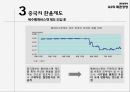 환율전쟁환율분쟁의 배경중국의 환율제도위안화 절상중국 통상압력통상분쟁의 현황환율 분쟁의 배경 10페이지