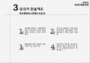 환율전쟁환율분쟁의 배경중국의 환율제도위안화 절상중국 통상압력통상분쟁의 현황환율 분쟁의 배경 11페이지