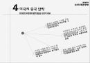 환율전쟁환율분쟁의 배경중국의 환율제도위안화 절상중국 통상압력통상분쟁의 현황환율 분쟁의 배경 13페이지