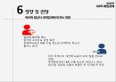 환율전쟁환율분쟁의 배경중국의 환율제도위안화 절상중국 통상압력통상분쟁의 현황환율 분쟁의 배경 21페이지