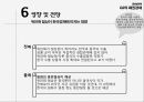 환율전쟁환율분쟁의 배경중국의 환율제도위안화 절상중국 통상압력통상분쟁의 현황환율 분쟁의 배경 23페이지