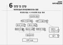 환율전쟁환율분쟁의 배경중국의 환율제도위안화 절상중국 통상압력통상분쟁의 현황환율 분쟁의 배경 24페이지