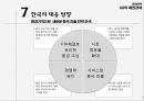 환율전쟁환율분쟁의 배경중국의 환율제도위안화 절상중국 통상압력통상분쟁의 현황환율 분쟁의 배경 26페이지