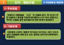 인지행동 이론엘리스의 ABC이론가족의 기능가족 치료 3페이지