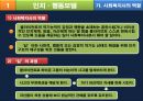 인지행동 이론엘리스의 ABC이론가족의 기능가족 치료 5페이지