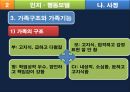 인지행동 이론엘리스의 ABC이론가족의 기능가족 치료 8페이지