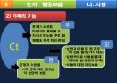 인지행동 이론엘리스의 ABC이론가족의 기능가족 치료 9페이지