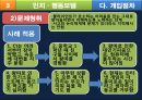 인지행동 이론엘리스의 ABC이론가족의 기능가족 치료 11페이지
