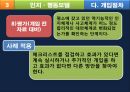 인지행동 이론엘리스의 ABC이론가족의 기능가족 치료 18페이지