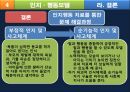 인지행동 이론엘리스의 ABC이론가족의 기능가족 치료 20페이지