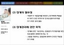징계의 필요성과 목적징계처분기준해고의 종류징계의 정의징계관리 4페이지