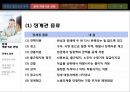 징계의 필요성과 목적징계처분기준해고의 종류징계의 정의징계관리 6페이지