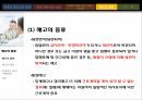 징계의 필요성과 목적징계처분기준해고의 종류징계의 정의징계관리 21페이지