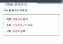 통계학원론빅데이터 시대통계학의 역사GIS통계오바마 당선사례시청률 통계분석파리바게트의 기상데이터 17페이지