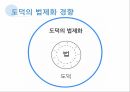 현대 사회와 법법과 도덕사마리아인법도덕의 법제화라드부르흐드워킨켈젠하트 11페이지