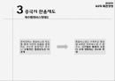 G2의 패권경쟁환율분쟁의 배경중국의 환율제도미국의 중국 압박한국의 대응 방향 8페이지