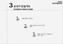 G2의 패권경쟁환율분쟁의 배경중국의 환율제도미국의 중국 압박한국의 대응 방향 10페이지