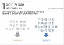 감각기계질환노인성난청백내장녹내장 3페이지