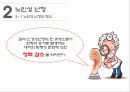 감각기계질환노인성난청백내장녹내장 4페이지