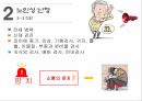 감각기계질환노인성난청백내장녹내장 6페이지