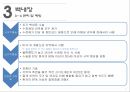 감각기계질환노인성난청백내장녹내장 12페이지