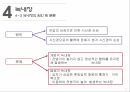감각기계질환노인성난청백내장녹내장 14페이지