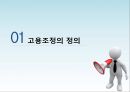 고용조정과 노사관계고용조정의 정의고용조정 실례고용조정의 실체고용문제와 노사관계 3페이지