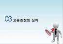 고용조정과 노사관계고용조정의 정의고용조정 실례고용조정의 실체고용문제와 노사관계 12페이지